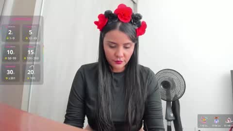 Snapshot of caritodior1 chatting on 11.01.25 caritodior1 online show from 11.01.25