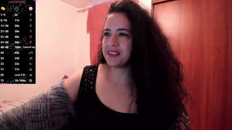 Snapshot of carol_diazz chatting on 01.24.25 carol I broadcast from 3-9 pm Chicago USA online show from 01.24.25