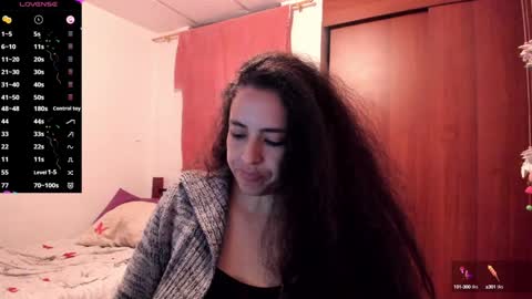 Snapshot of carol_diazz chatting on 01.24.25 carol I broadcast from 3-9 pm Chicago USA online show from 01.24.25