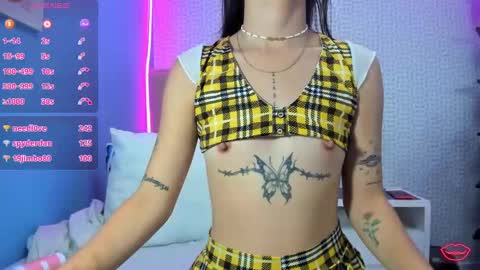 cassiehoward14 online show from 12.02.24