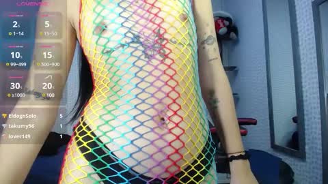 cassiehoward14 online show from 02.08.25