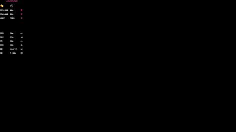 Aria and Kira online show from 02.11.26