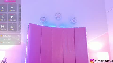 Sofia Castrillon online show from 12.23.24