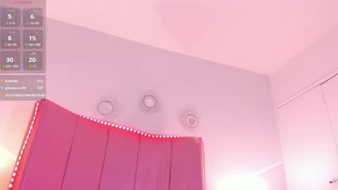 Sofia Castrillon online show from 02.25.25