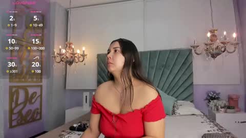 Channey online show from 01.14.25