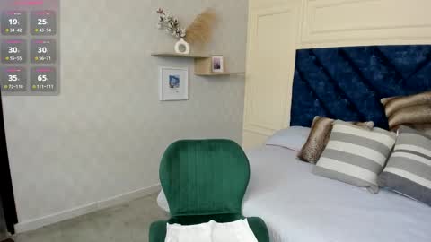 Charlotte Mayers online show from 10.21.25