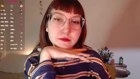 Snapshot of cherry_hazzze chatting on 01.08.25 Cheryl online show from 01.08.25