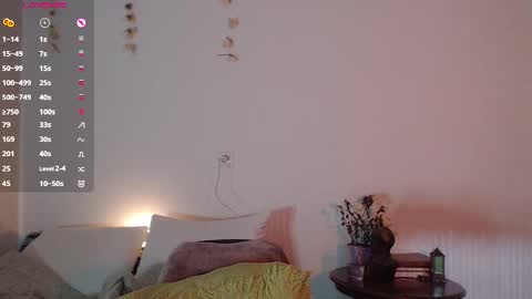 Snapshot of cherry_hazzze chatting on 01.14.25 Cheryl online show from 01.14.25