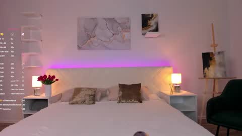 Chloe Lov GTM2 Mon Tue Thu Sat Sun 0400am - 1030m online show from 03.01.25