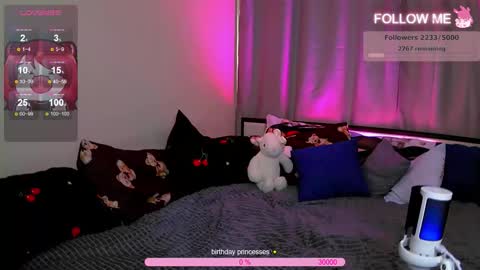 Chloe online show from 02.17.26