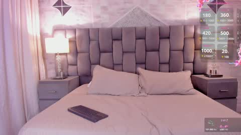 Snapshot of cintiacolins chatting on 01.31.25 CintiaCollins online show from 01.31.25