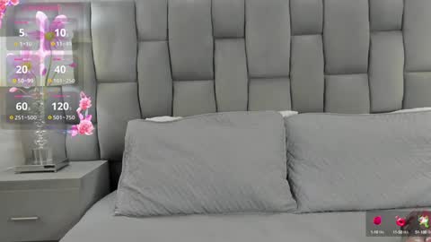 Snapshot of cintiacolins chatting on 02.08.25 CintiaCollins online show from 02.08.25