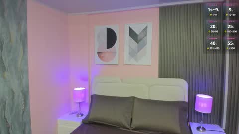 Snapshot of clawdeen__wolf chatting on 02.15.26 clauwdeen wolf online show from 02.15.26