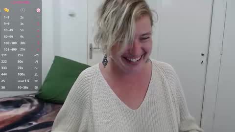 Snapshot of clittytastic chatting on 09.29.25 Syl online show from 09.29.25