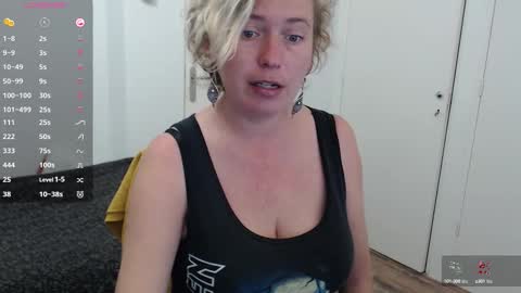 Snapshot of clittytastic chatting on 10.07.25 Syl online show from 10.07.25