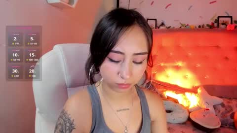 Cloe  online show from 03.01.25