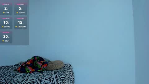 cody online show from 12.14.25