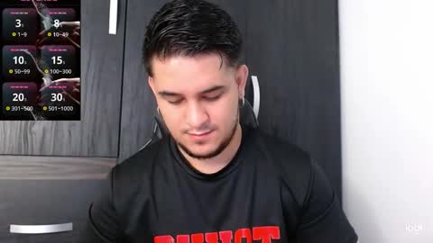 colin_lewisss online show from 02.13.26