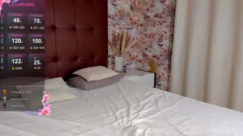 Collen Mon Tue Wed Thu Fri GMT 3 0300am - 0900am  online show from 01.30.25