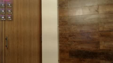 Snapshot of connor_h1 chatting on 02.25.25 connor_h1 online show from 02.25.25