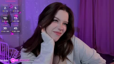 little girl who is always right or Coraline online show from 01.15.25