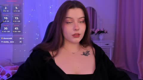 little girl who is always right or Coraline online show from 02.07.25