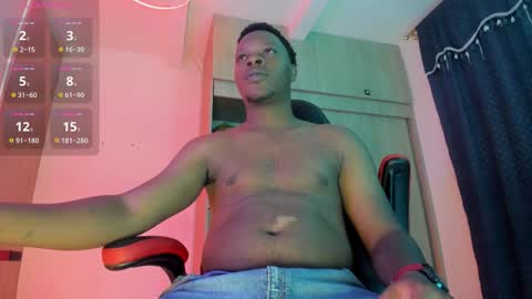 Corvis Xnc0012 online show from 12.04.25