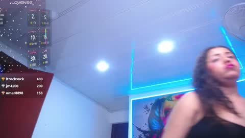 Milena online show from 01.18.26