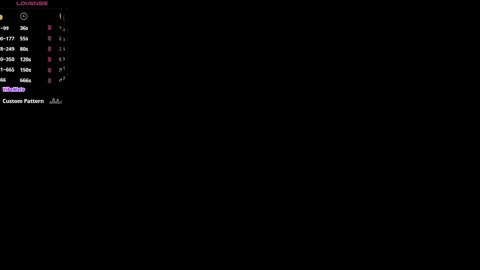 Aurora Lina and a few other beauties online show from 02.19.26