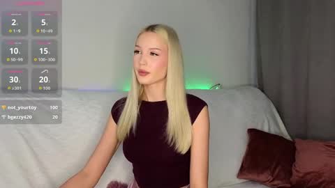 cutiefull_lion online show from 05.21.26