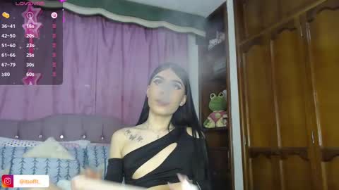 Snapshot of cuttebabe_ chatting on 01.12.25 Sophia online show from 01.12.25