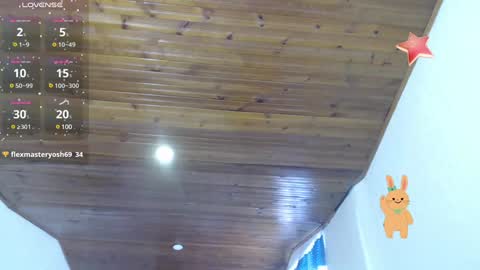 Snapshot of cuty_sexy_hotxx chatting on 01.23.25 LIZETH online show from 01.23.25