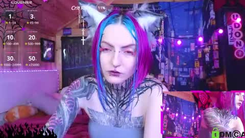 Snapshot of cybernekko chatting on 02.09.25 Neko online show from 02.09.25