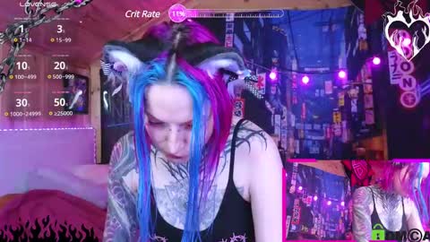 Snapshot of cybernekko chatting on 02.23.25 Neko online show from 02.23.25