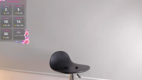 Cylie online show from 01.25.25