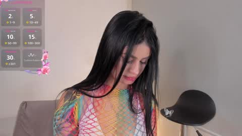 Cylie online show from 01.28.25