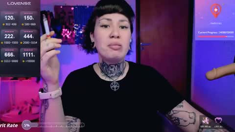 Dakota online show from 04.17.26