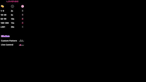Sophie online show from 07.23.26