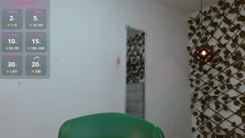 dannaberlin_0 online show from 12.31.24
