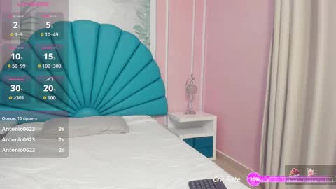 Snapshot of daphne_fox_ chatting on 02.14.25 Daphne  online show from 02.14.25