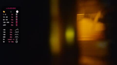 LushLavish online show from 09.09.25