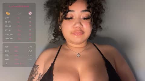 dayqueen1 online show from 01.14.26