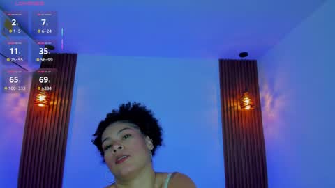 D E L A Y L  A online show from 09.25.25