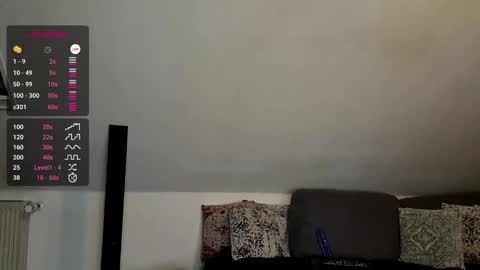 Denise and Brad online show from 01.12.26