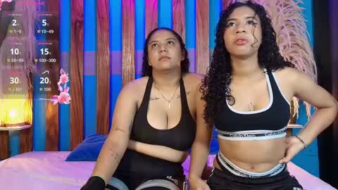 dinokoandkimcyci online show from 03.20.26