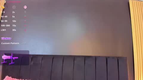 Soffie - Valentina - Yuya  Astro online show from 01.24.25