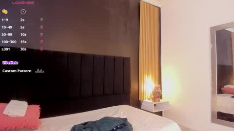 Soffie - Valentina - Yuya  Astro online show from 03.25.26