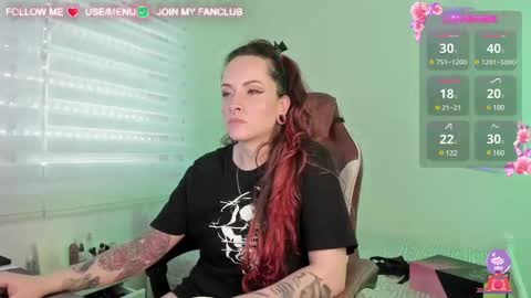 Snapshot of domina_deivis chatting on 02.21.25 I WILL BE BACK ON WEDNESDAY DECEMBER 4 0100AM COLOMBIA TIME online show from 02.21.25