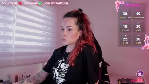 Snapshot of domina_deivis chatting on 02.24.25 I WILL BE BACK ON WEDNESDAY DECEMBER 4 0100AM COLOMBIA TIME online show from 02.24.25