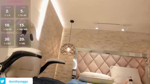  DOROTHY online show from 09.29.25